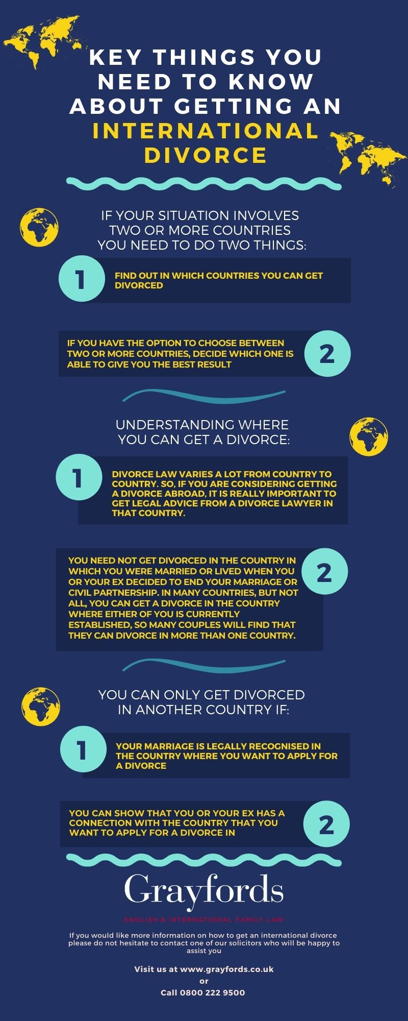 Key Things You Need To Know About Getting An International Divorce