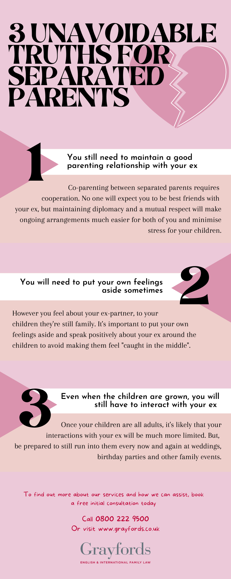 Three Unavoidable Truths For Separated Parents
