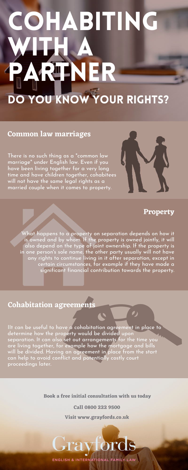 Cohabiting With A Partner: Do You Know Your Rights?